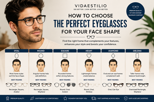 How to Choose the Perfect Eyeglasses for Your Face Shape